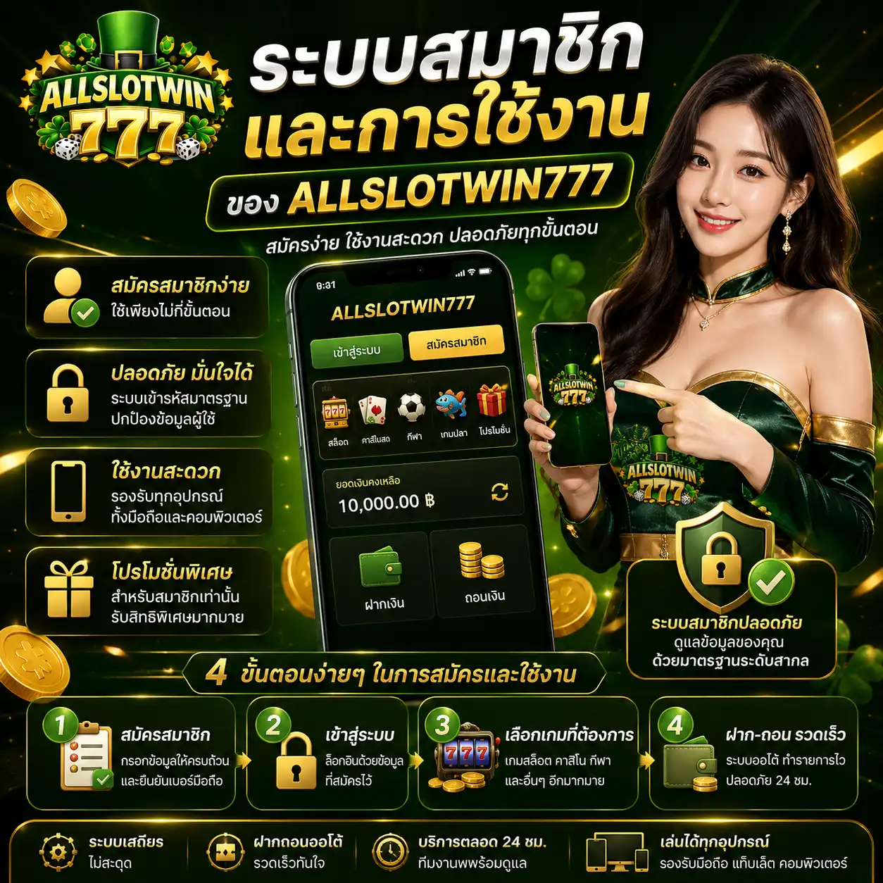 ระบบสมาชิกและการใช้งาน